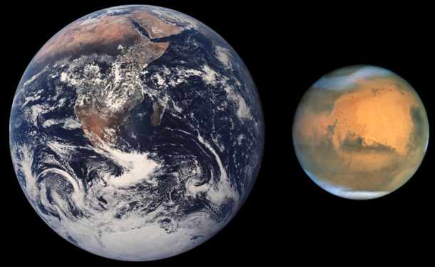 Mars size comparison to earth